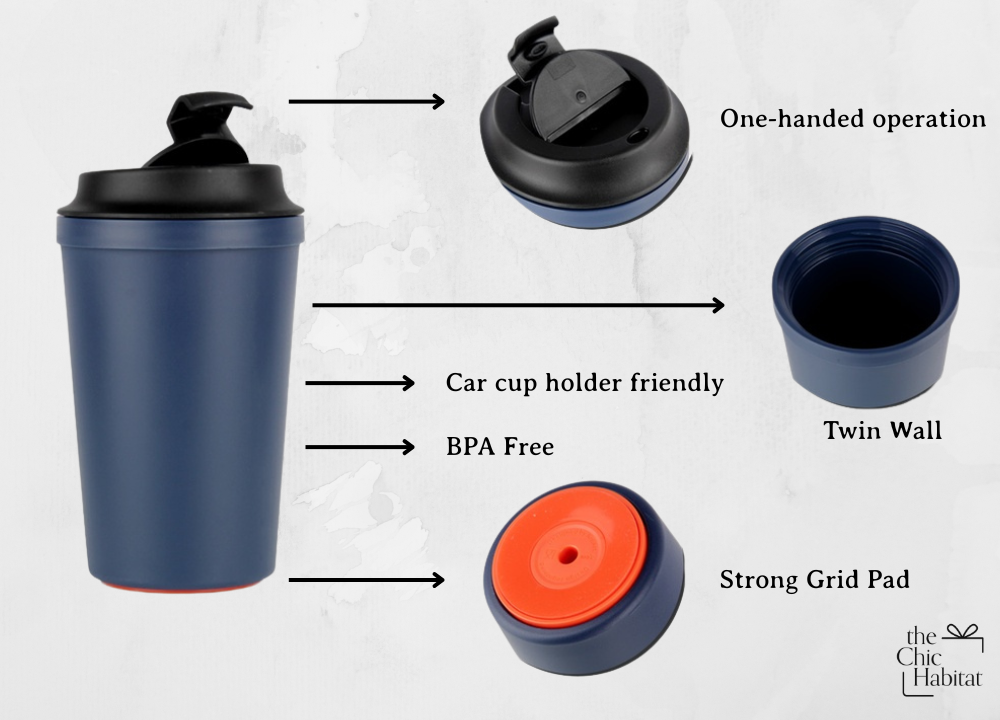 Secure Sip | Double Wall Suction Cup
