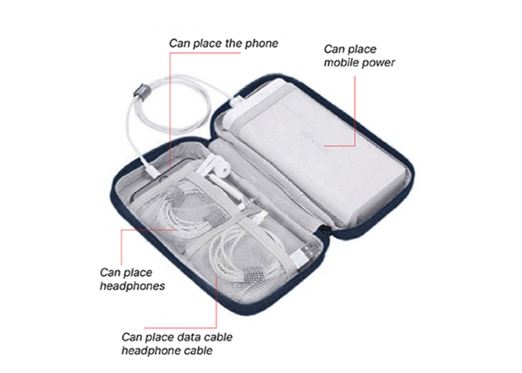 ZipProtect Case | Water‑Repellent Polyester Gadget Pouch - Personalized Gift - The Chic Habitat
