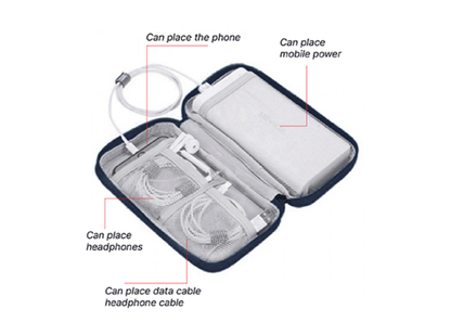 ZipProtect Case | Water‑Repellent Polyester Gadget Pouch - Personalized Gift - The Chic Habitat